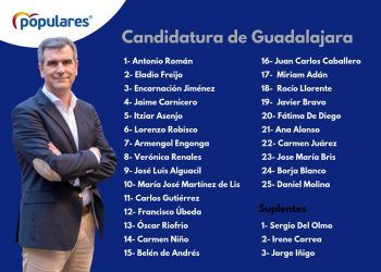 Antonio Román: “Vamos a por todas. Nuestro proyecto es el único que representa un valor seguro para Guadalajara”