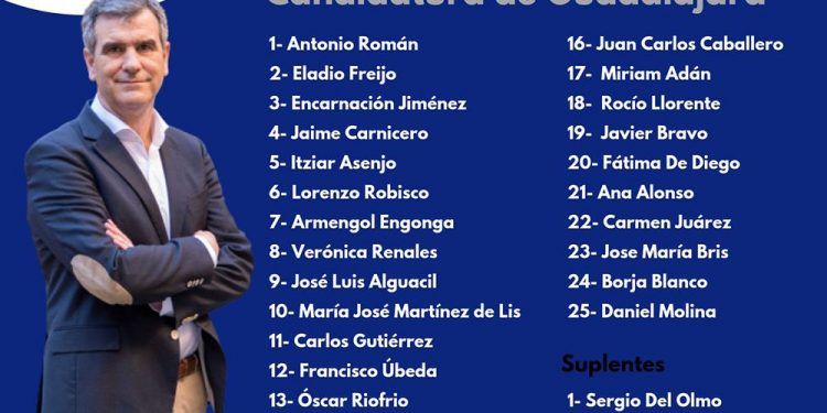 Antonio Román: “Vamos a por todas. Nuestro proyecto es el único que representa un valor seguro para Guadalajara”