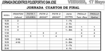 Este viernes, segunda jornada de cuartos de Guadalajoven’2019, olimpiada deportivo-cultural infantil organizada por la Diputación
