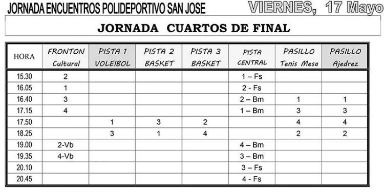 Este viernes, segunda jornada de cuartos de Guadalajoven’2019, olimpiada deportivo-cultural infantil organizada por la Diputación