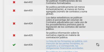 Dyntra le dice al Gobierno de José Luis Blanco que no es transparente