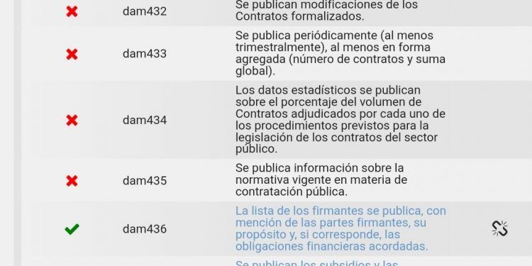 Dyntra le dice al Gobierno de José Luis Blanco que no es transparente