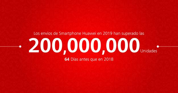 Huawei distribuye 200 millones de unidades de Smartphones en 2019 en tiempo récord Huawei distribuye 200 millones de unidades de Smartphones en 2019 en tiempo récord