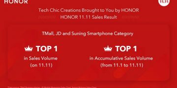 HONOR sigue siendo récord de ventas en el Día del soltero