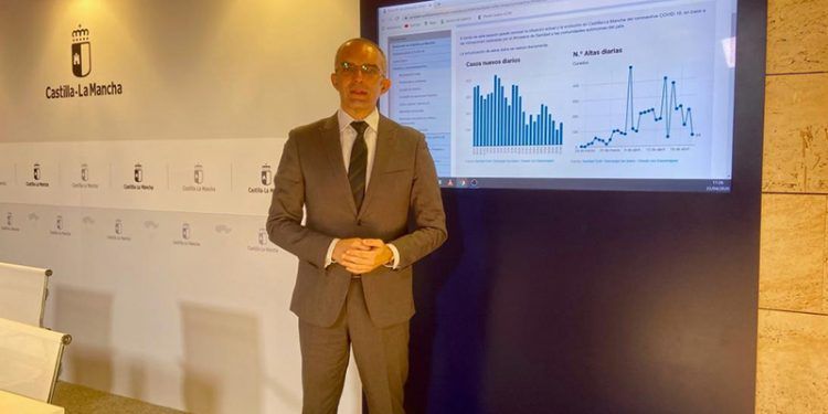 Los niños saldrán dentro de poco…, pero Guadalajara suma este miércoles 33 nuevos casos por coronavirus