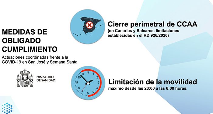 Aprobado el cierre perimetral para la festividad de San José y Semana Santa y el toque de queda a las 23 horas Aprobado el cierre perimetral para la festividad de San José y Semana Santa y el toque de queda a las 23 horas