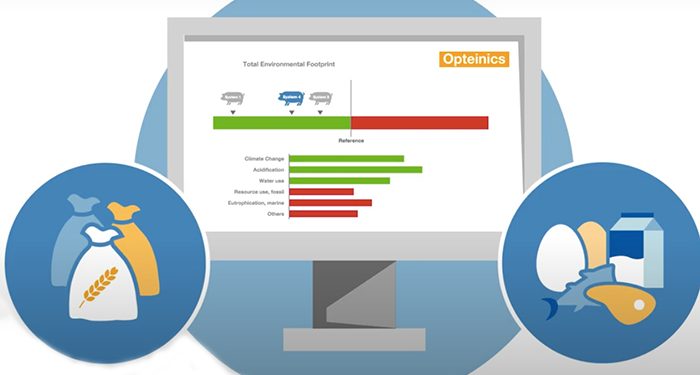 BASF Nutrición Animal lanza la solución digital Opteinics para una producción de piensos y cría de animales más sostenible BASF Nutrición Animal lanza la solución digital Opteinics para una producción de piensos y cría de animales más sostenible