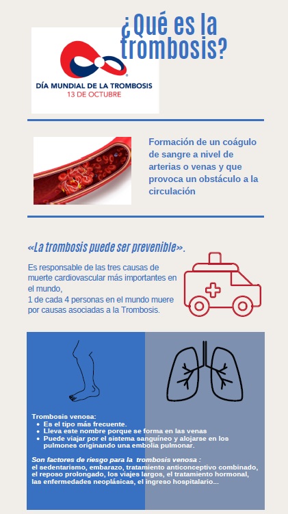 causas de la embolia pulmonar