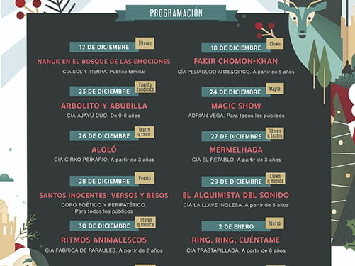 Este sábado comienzan las visitas teatralizadas al Teatro Buero Vallejo en su XX aniversario y la Carpa de Navidad de Guadalajara abre sus puertas