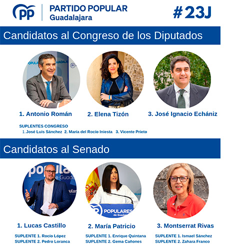 Lucas Castillo y Antonio Román encabezan las listas al Senado y al Congreso por el PP de Guadalajara para el 23J